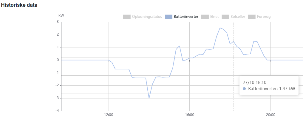 app-battery-discharges.png