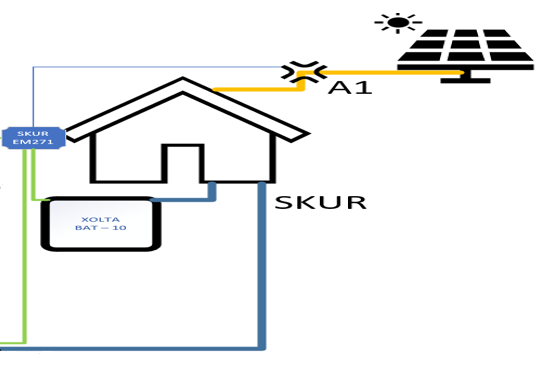 correct-placement-of-transformer.png